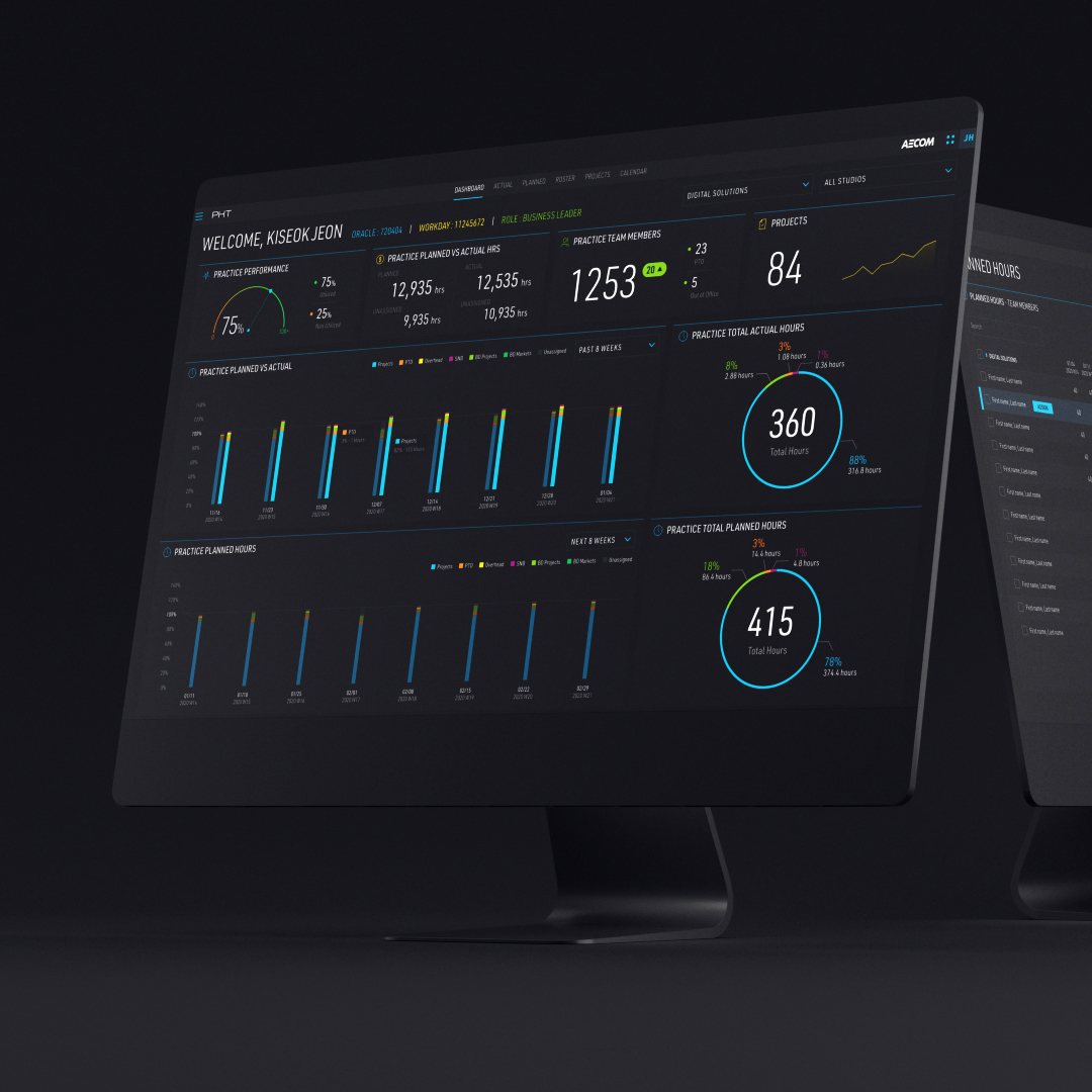 AECOM Practice Health Tool